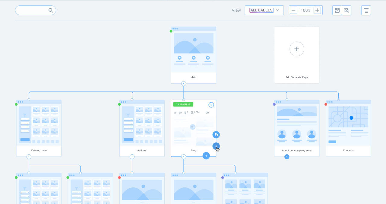 Horizontal row selection and expand/ collapse single level in Flowmapp sitemaps